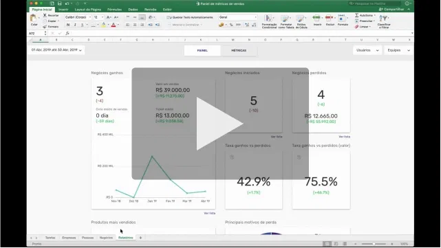 Dashboard de vendas no Excel